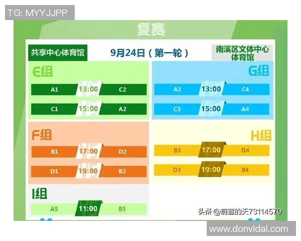 重庆排球队在世界杯预选赛中以60分高居积分榜首位展现强劲实力 重庆排球队在世界杯预选赛中以60分高居积分榜首位展现强劲实力