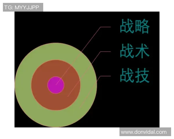 杭州篮球队与广州篮球队赛后复盘深度剖析比赛经验与战术调整