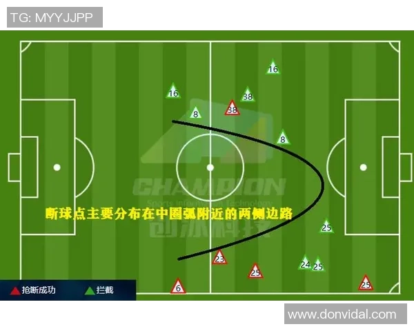 南京篮球队与广州篮球队赛后复盘分析团队配合与战术执行的关键因素